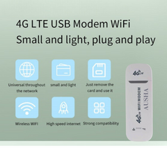 4G WiFi USB Dongle with All SIM Network Support