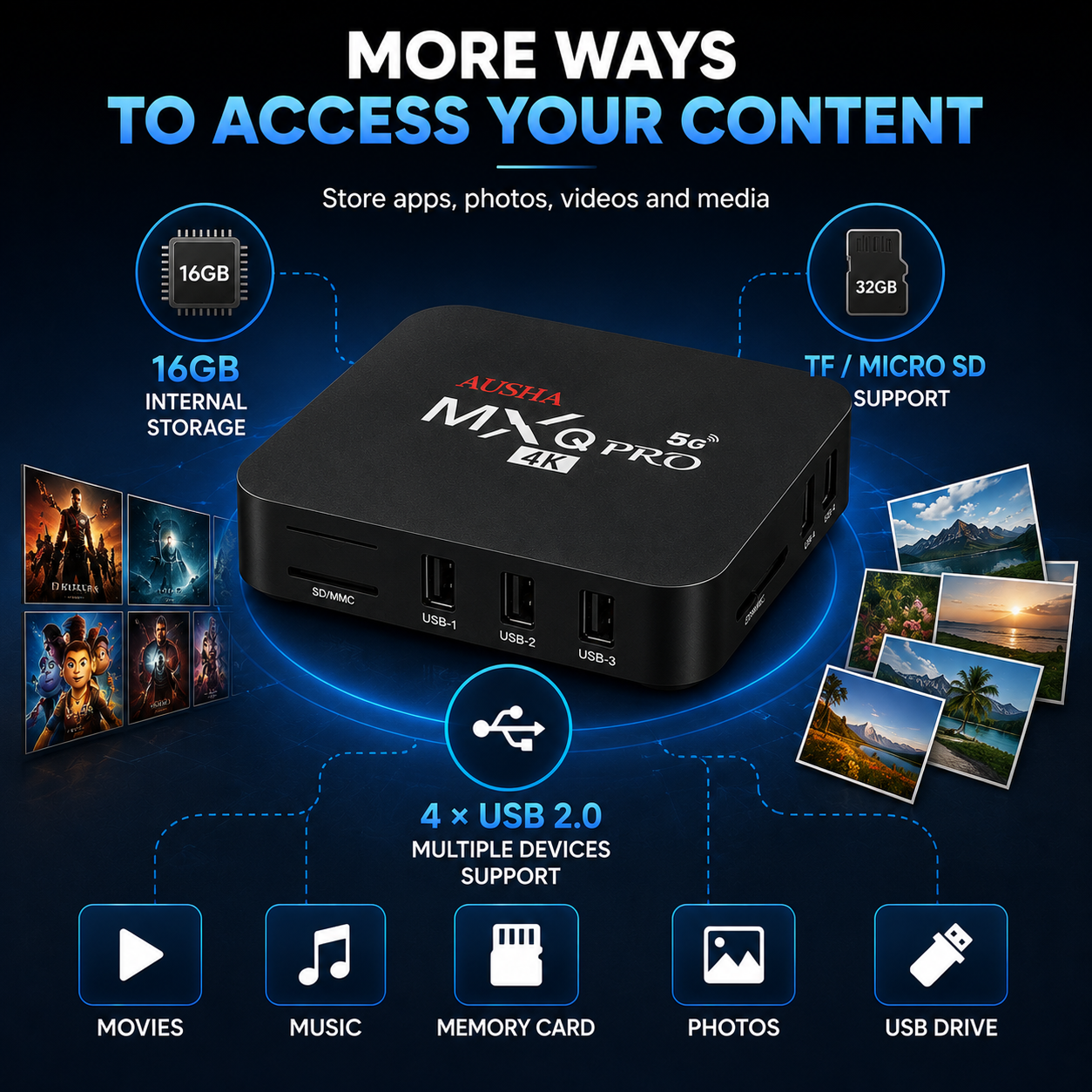 AUSHA MXQ Android Box with  2GB/16GB