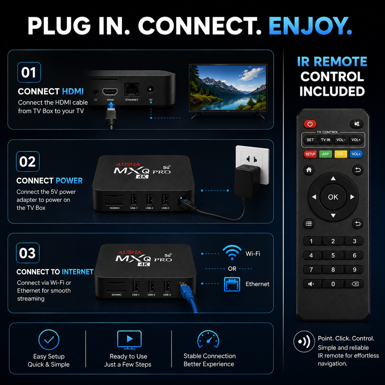 AUSHA MXQ Android Box with  2GB/16GB