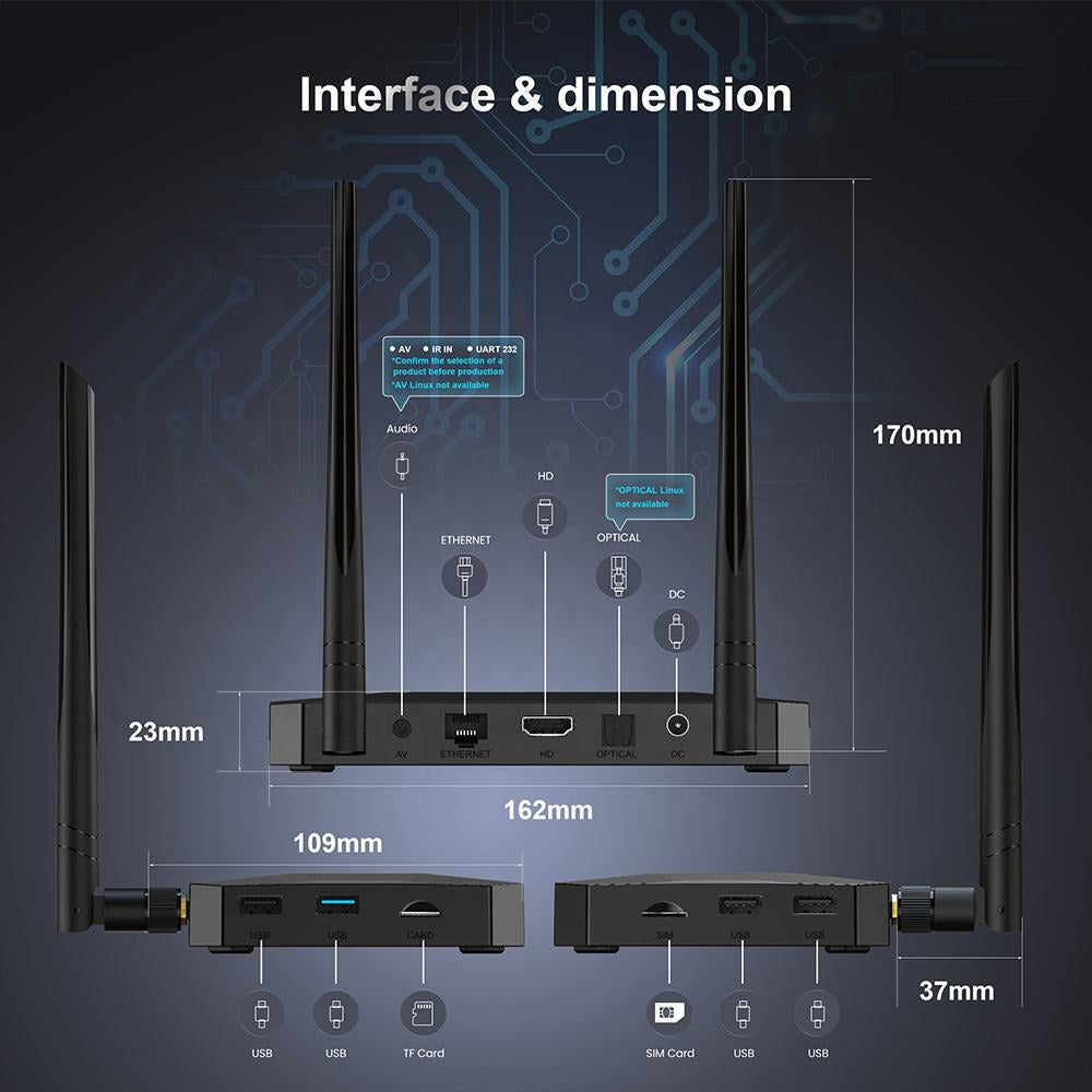 4G LTE  Sim Android TV Box