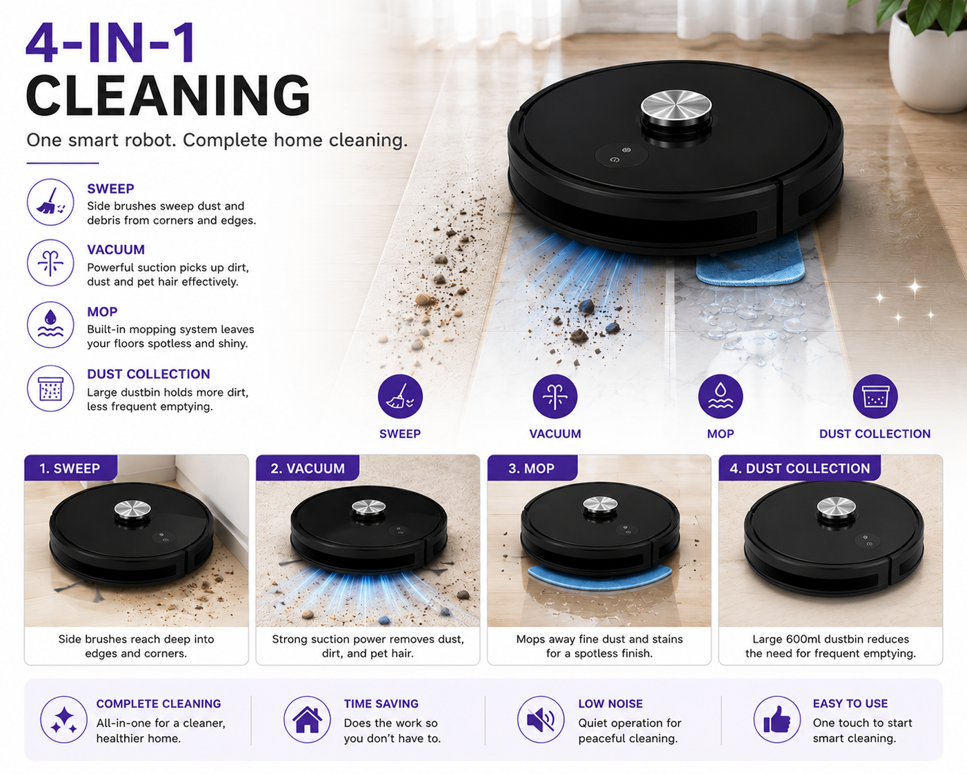 AUSHA Smart Robot Vacuum Cleaner & Mop with LiDAR Navigation