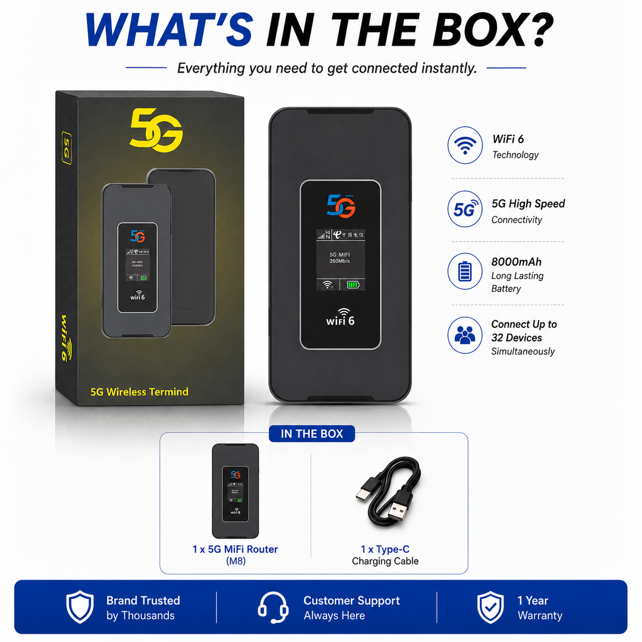 AUSHA 5G MiFi Portable WiFi Hotspot Wireless Dongle