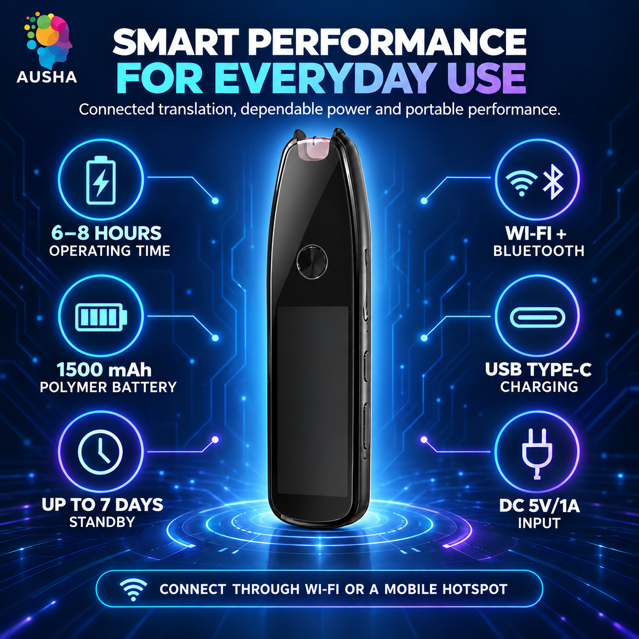 AUSHA AI Smart Translation Pen