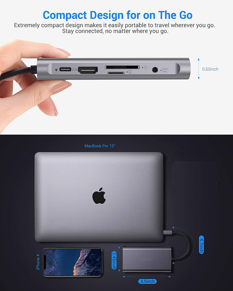 13 in 1 USB C Hub Docking Station