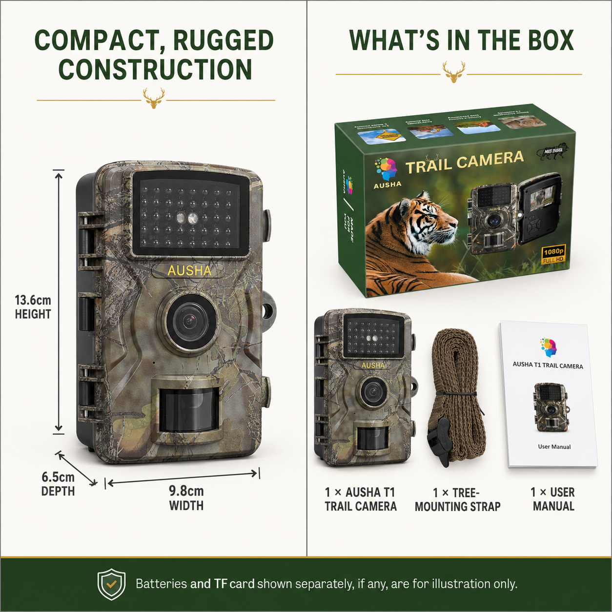 AUSHA Full HD Trail Camera- IP66 Waterproof for Wildlife Monitoring