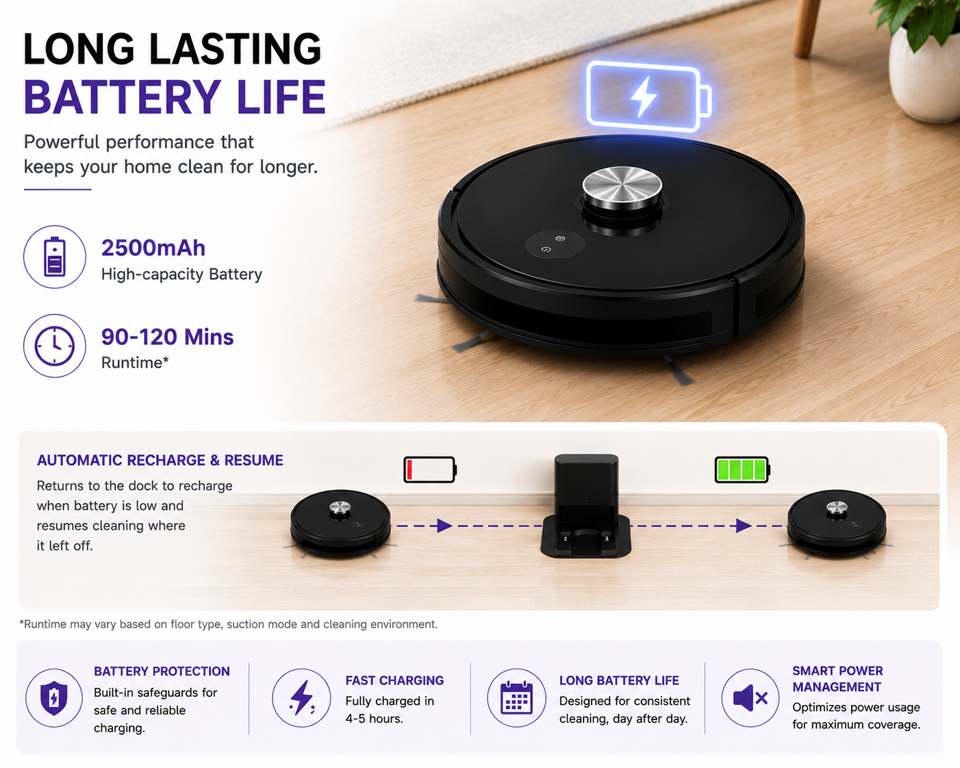 AUSHA Smart Robot Vacuum Cleaner & Mop with LiDAR Navigation