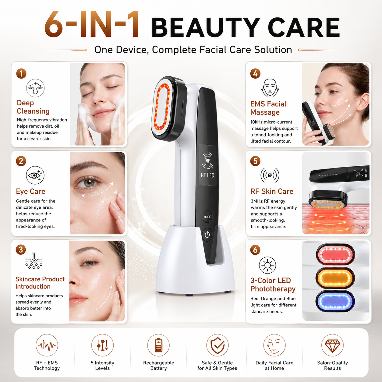 AUSHA RF EMS LED Facial Beauty Device