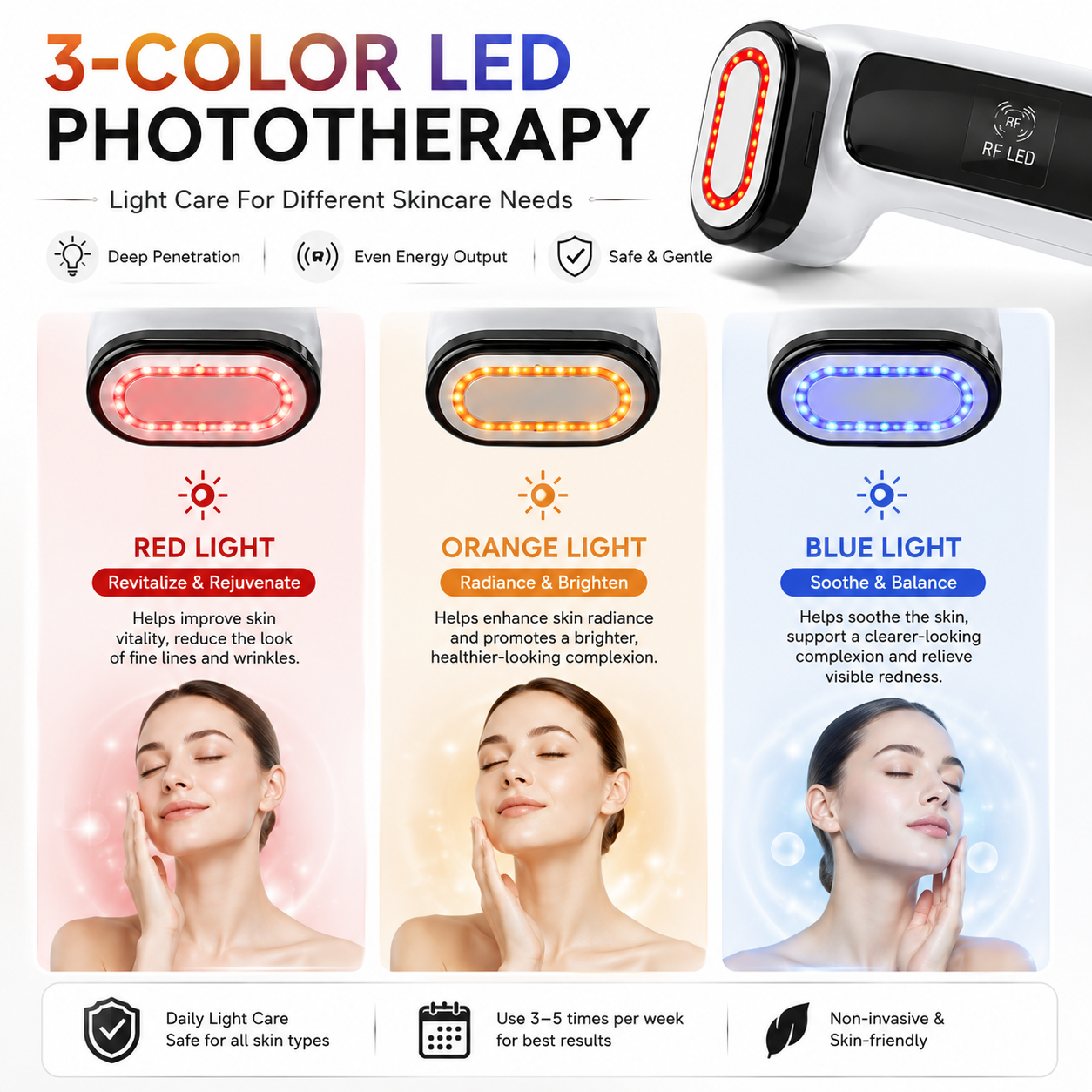 AUSHA RF EMS LED Facial Beauty Device