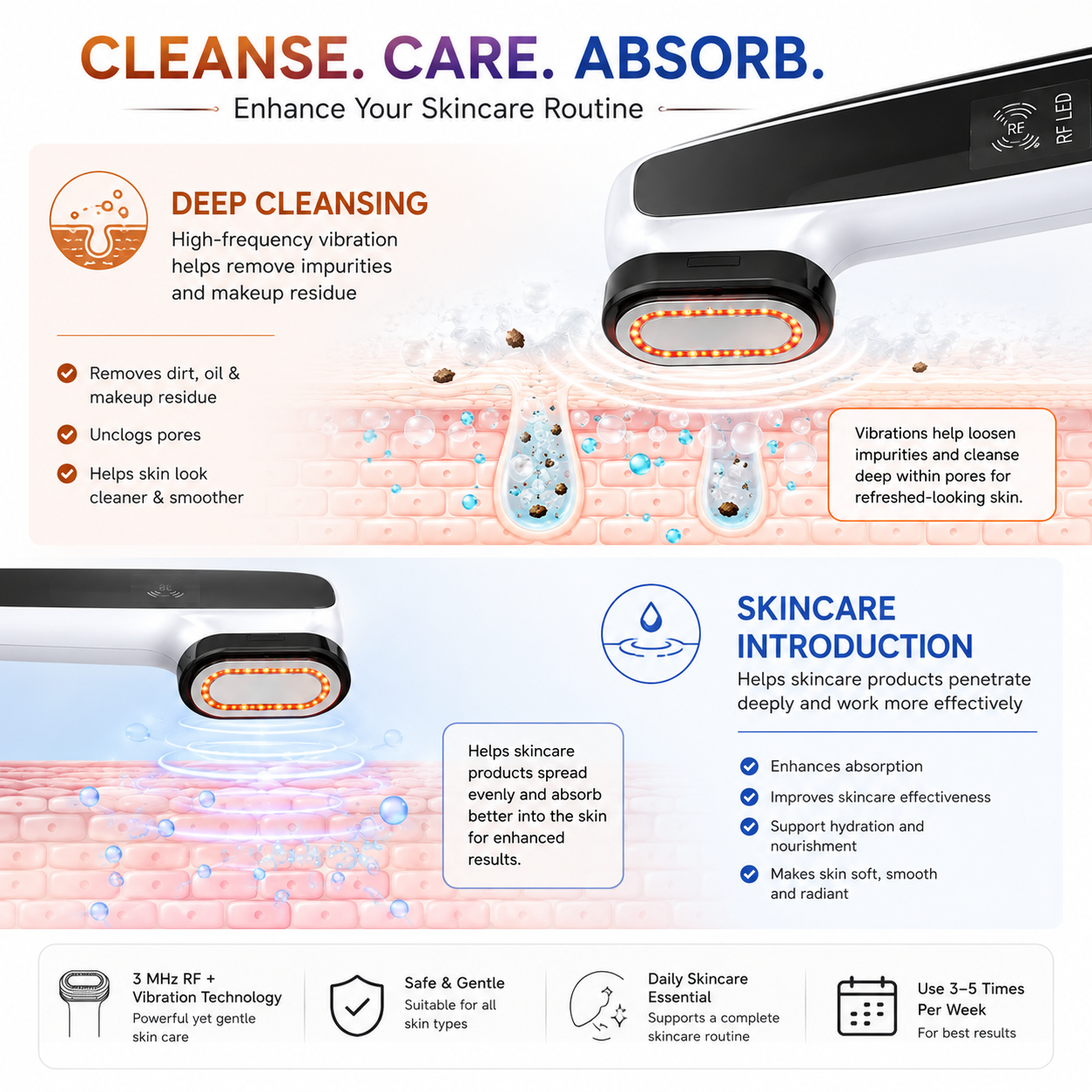 AUSHA RF EMS LED Facial Beauty Device