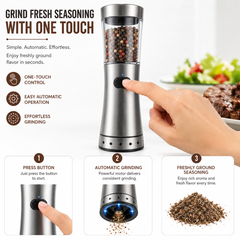 AUSHA USB Rechargeable Electric Spice Grinder