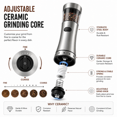 AUSHA USB Rechargeable Electric Spice Grinder