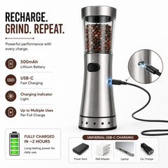 AUSHA USB Rechargeable Electric Spice Grinder