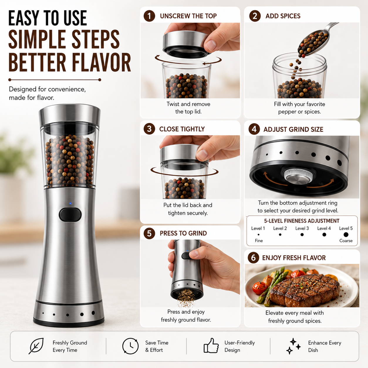 AUSHA USB Rechargeable Electric Spice Grinder