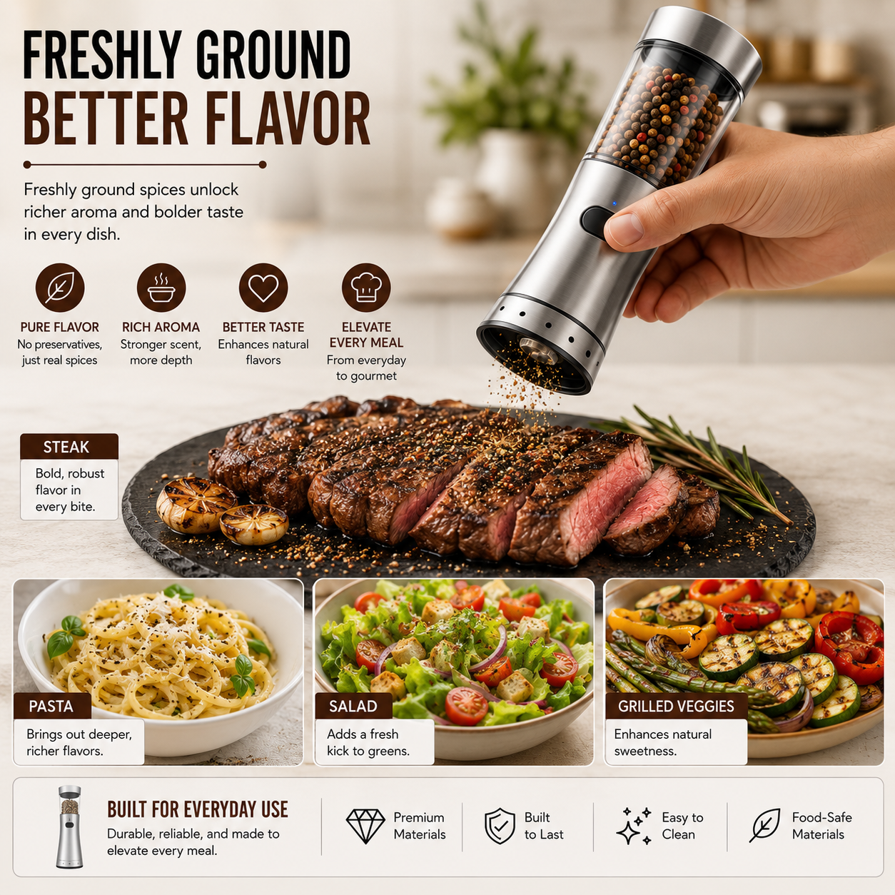 AUSHA USB Rechargeable Electric Spice Grinder