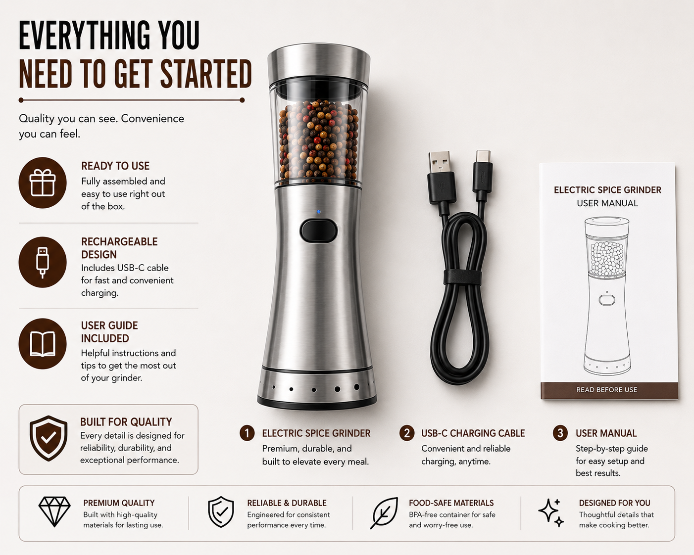 AUSHA USB Rechargeable Electric Spice Grinder