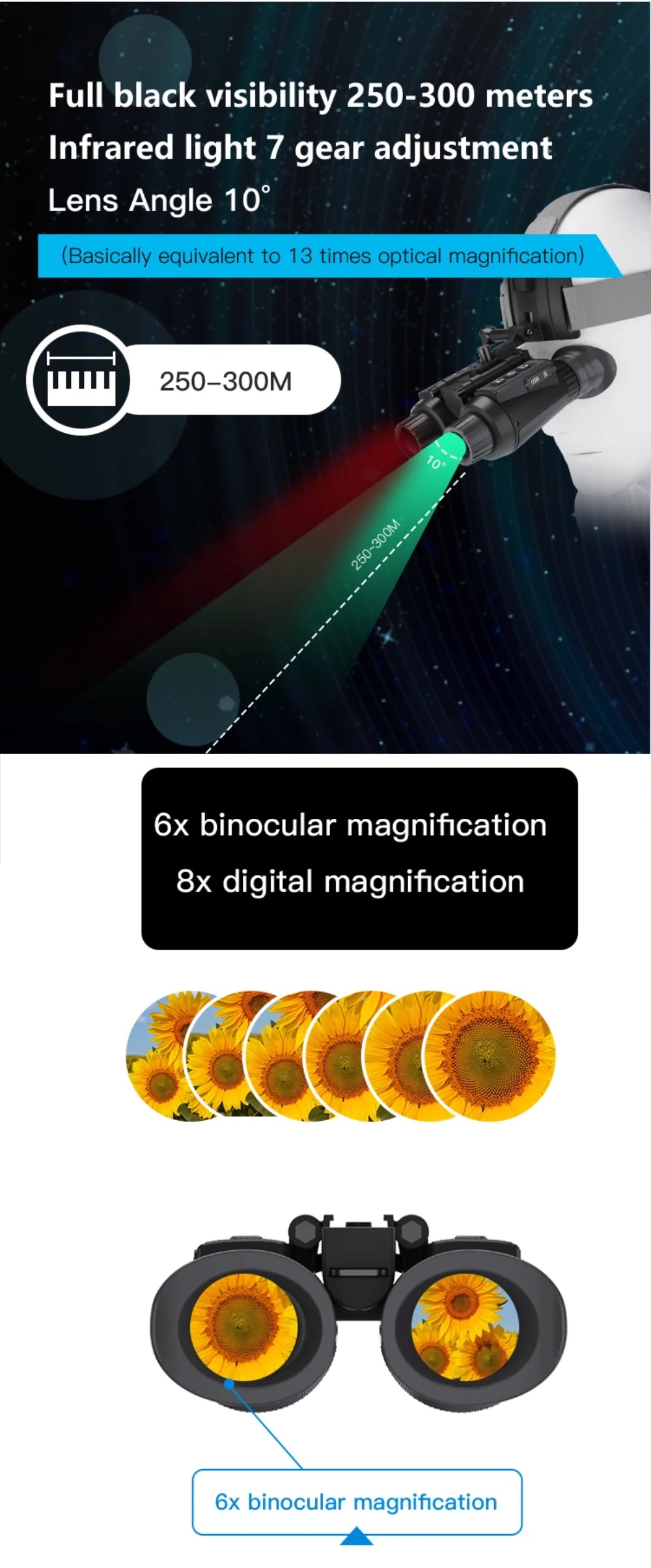 Digital Night Vision Binoculars (BINO9159)