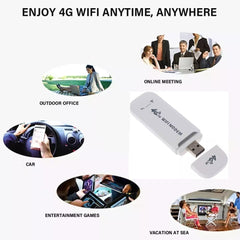 4G WiFi USB Dongle with All SIM Network Support – AUSHA