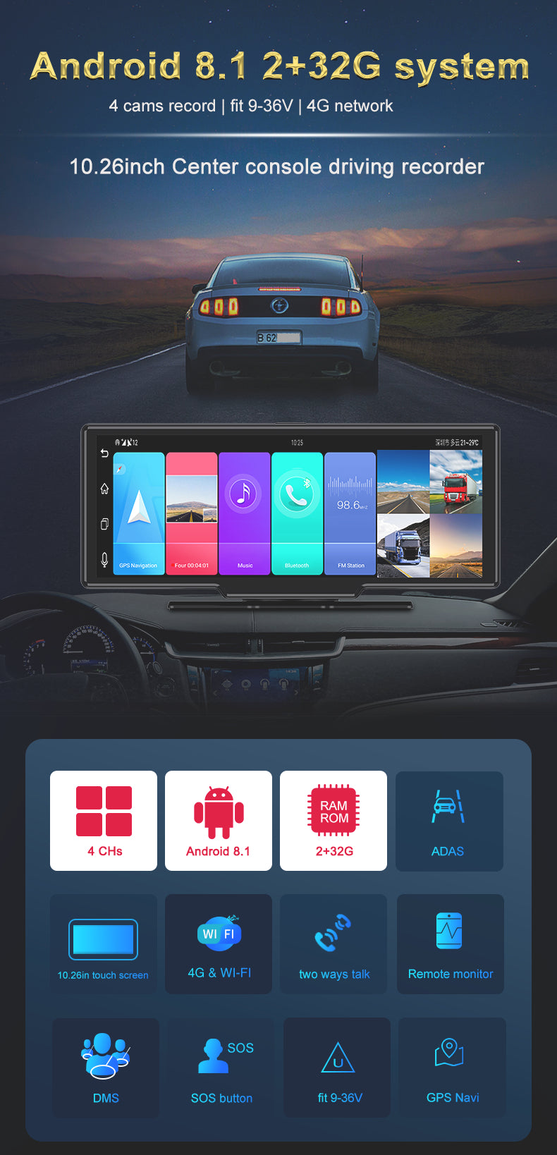 Android 360 Monitor AUSHA 360 Degree Android Dash Camera ( FRONT+ REAR+LEFT +RIGHT )
