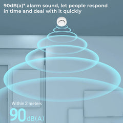 Smart WiFi Smoke Detector