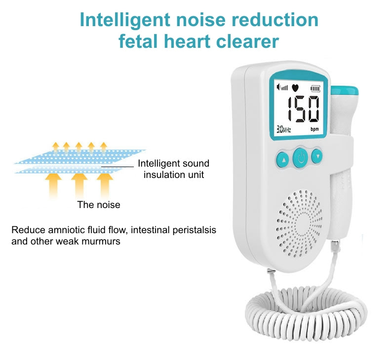 Fetal Doppler Baby Heart Rate Detector