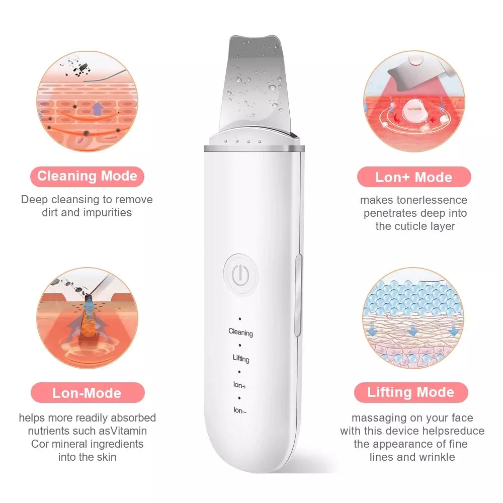 Ultrasonic Skin Cleansing & Lifting Face Scrubber