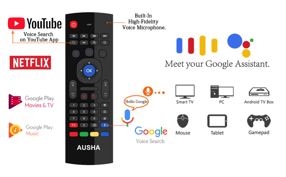 Smart Air Mouse Voice Remote with Keyboard