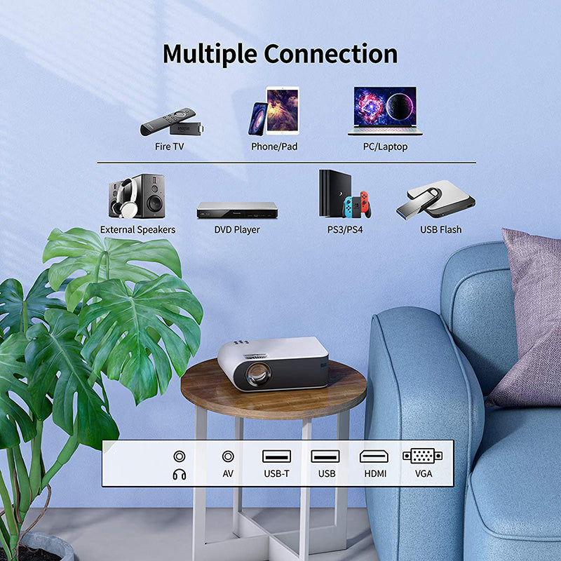1080p Full HD Android Projector 11500 Lumens