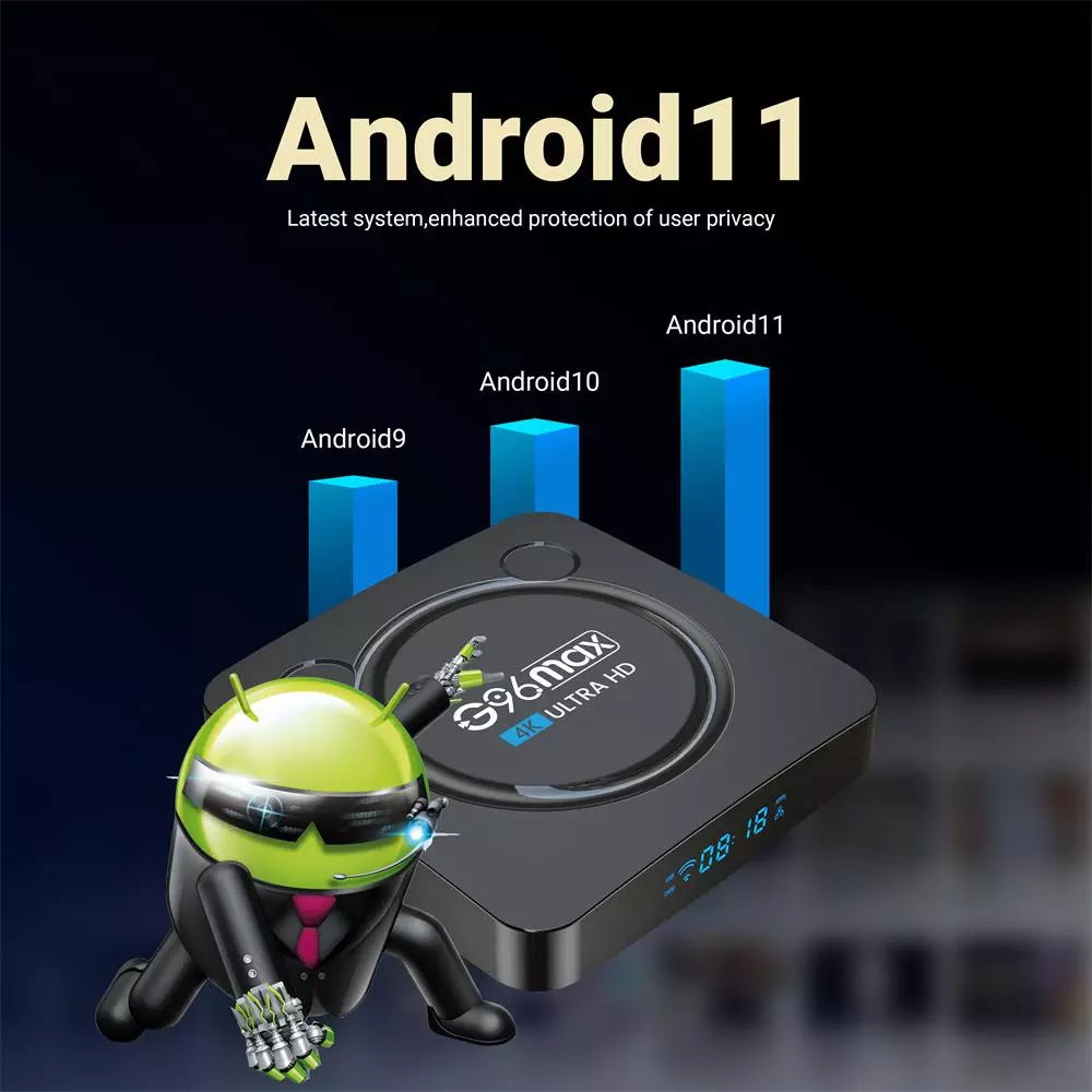 G96 MAX 4K Android Box with Bluetooth, 4GB/32GB, Dual WIfi