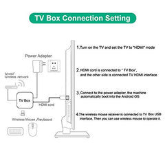 MXQ Android Box with  2GB/16GB