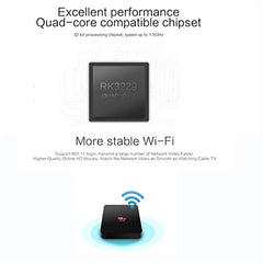 V88R Android TV Box with 4GB/32GB, Dual WIfi
