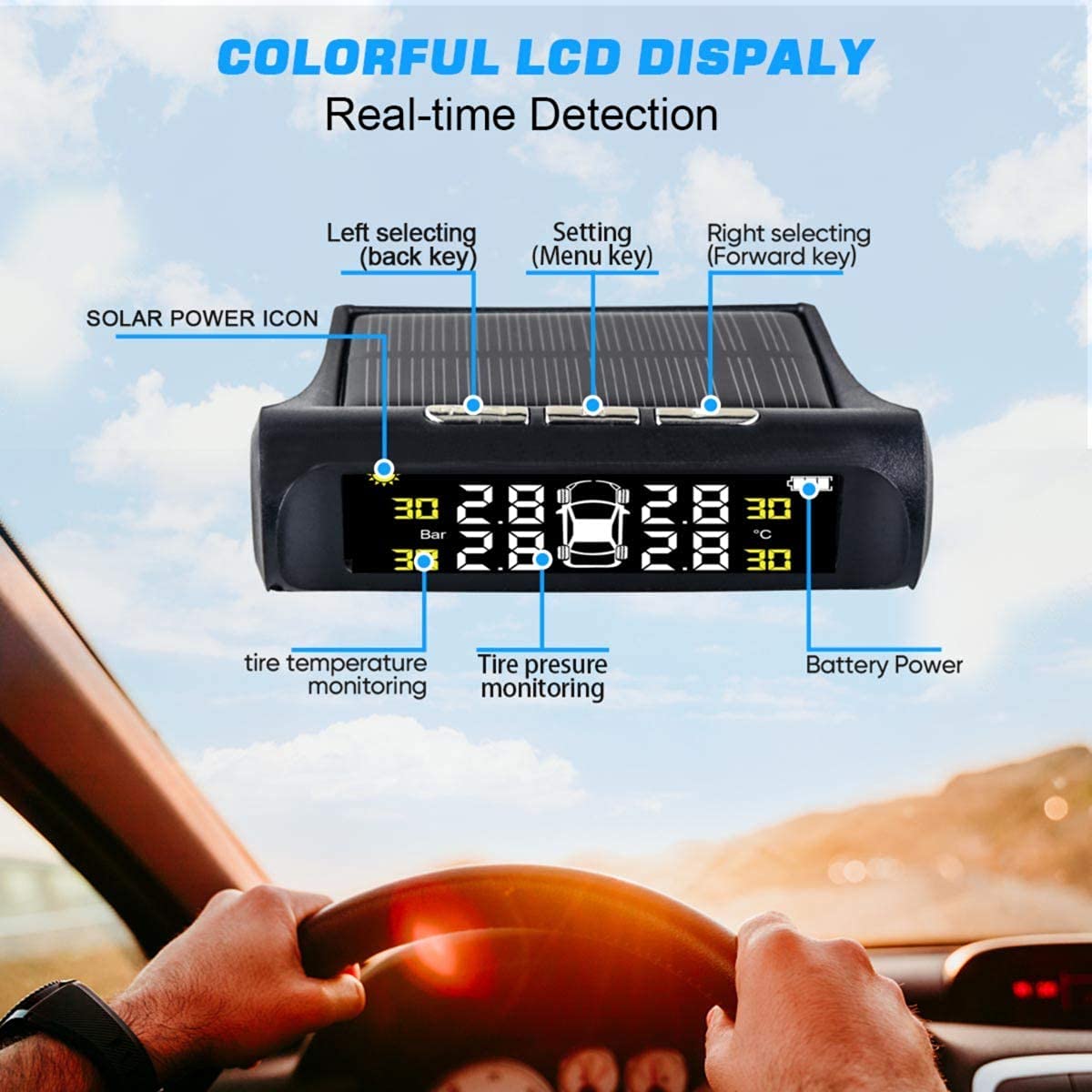 Tyre Pressure Monitoring System TPMS ( External Sensors)