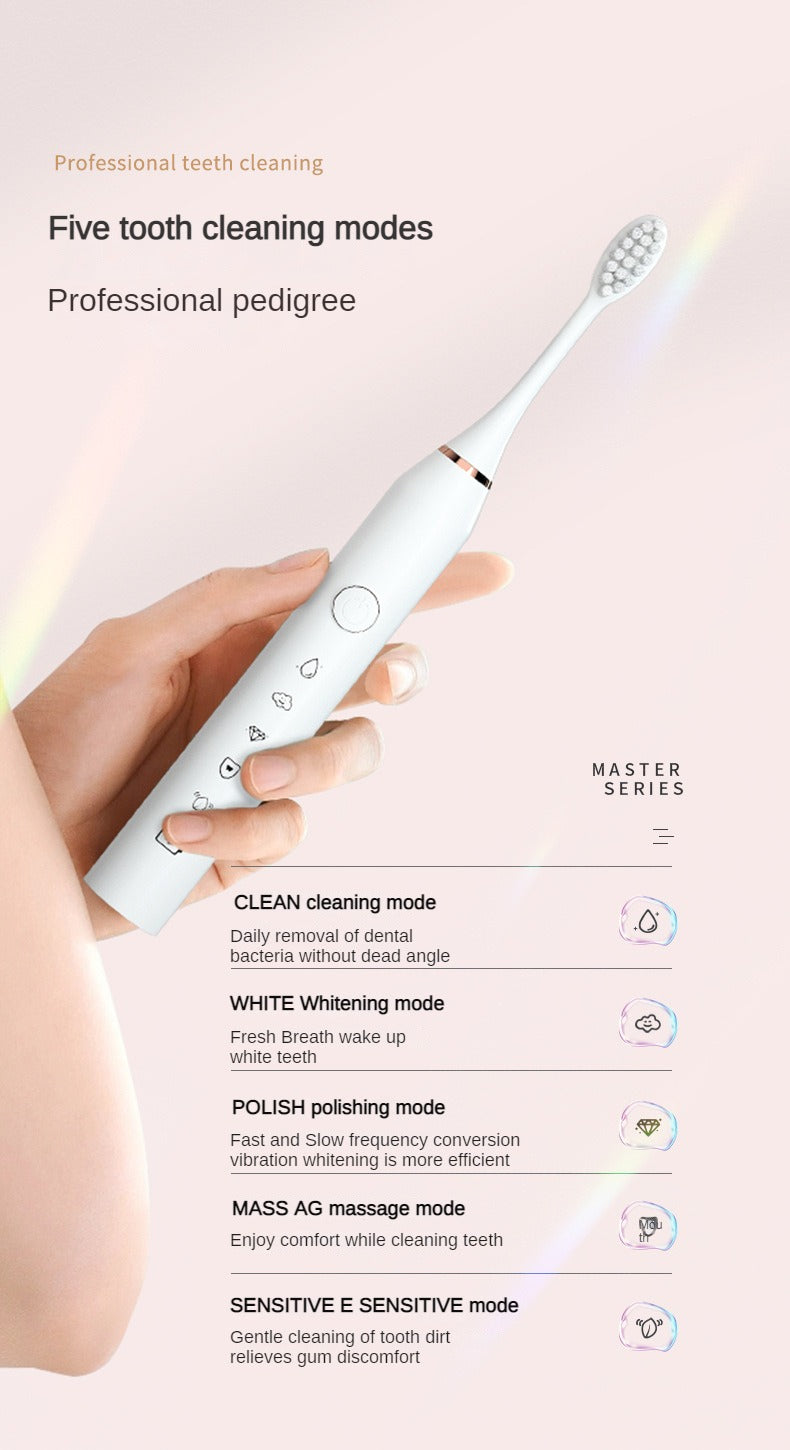 Electric Toothbrush for Adults -5 Modes & 3 Brush Heads