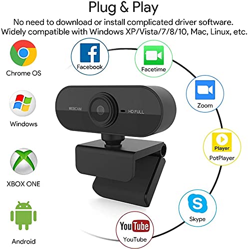 Webcam 1080P Full HD with Microphone