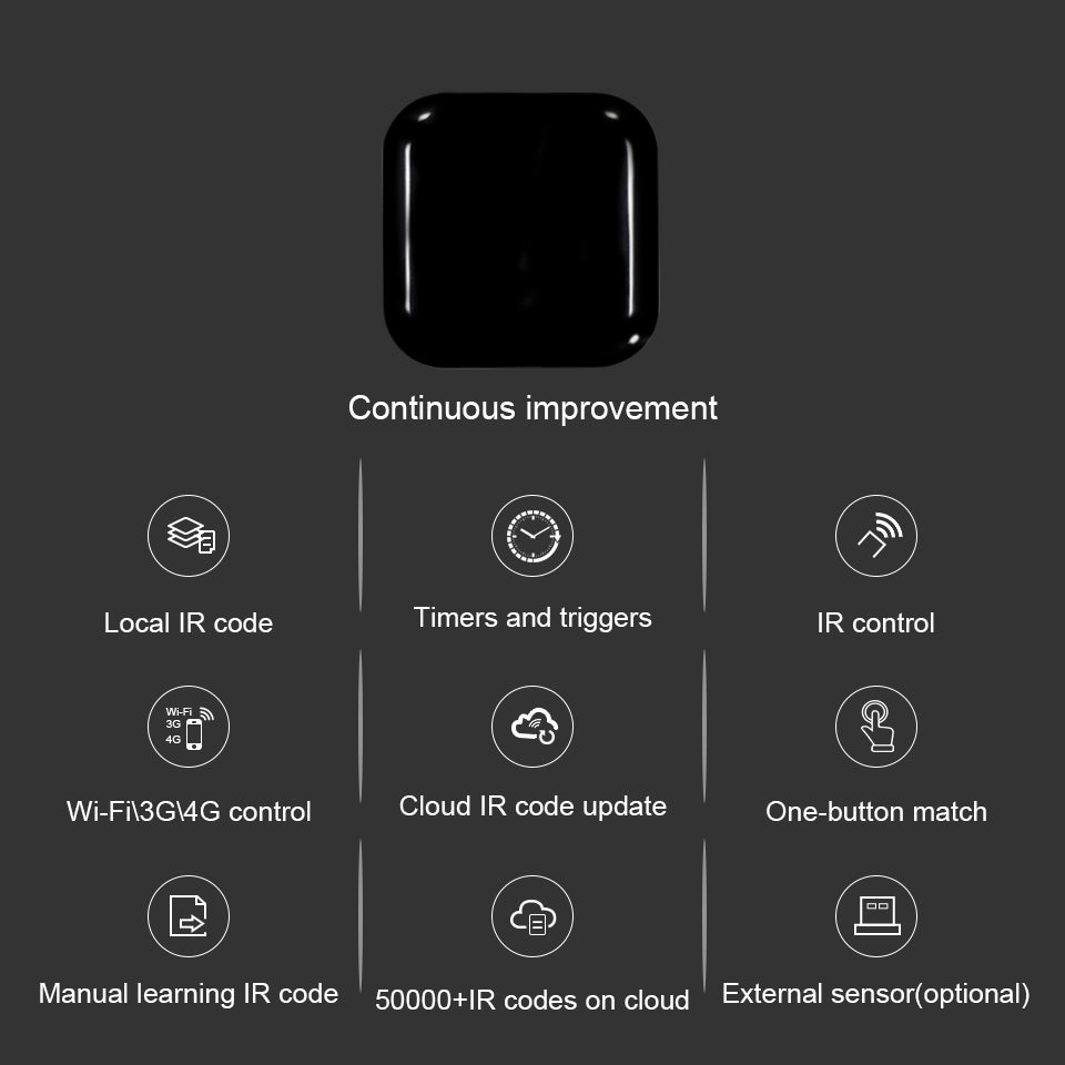Universal Remote WiFi IR Smart Home Controller