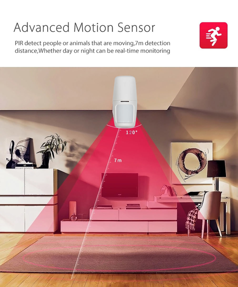 Tuya Smart Home Complete Alarm System