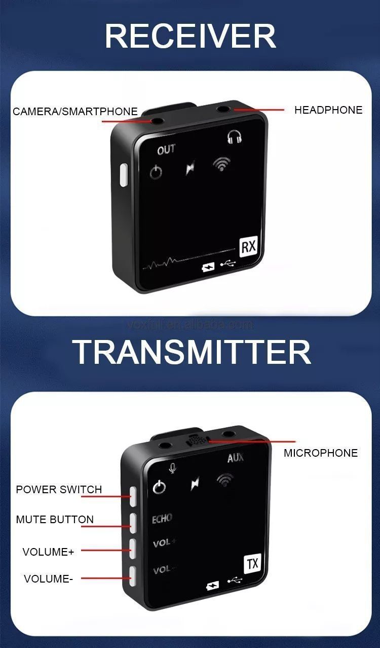 Dual Channel Wireless Microphone System