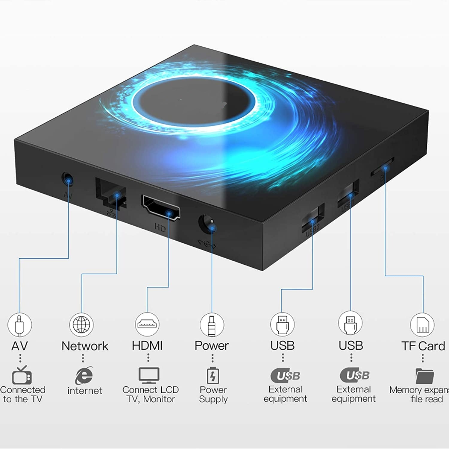 T95 Android Box 4K with Bluetooth, 4GB/32GB