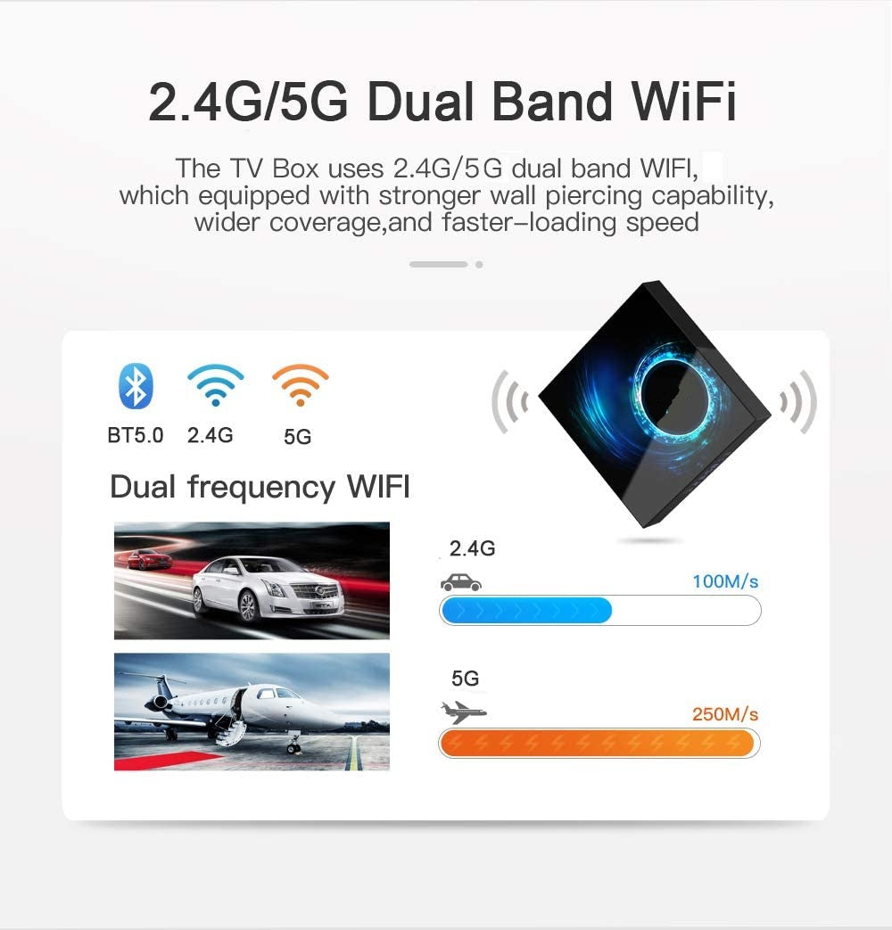 T95 Android Box 4K with Bluetooth, 4GB/32GB – AUSHA