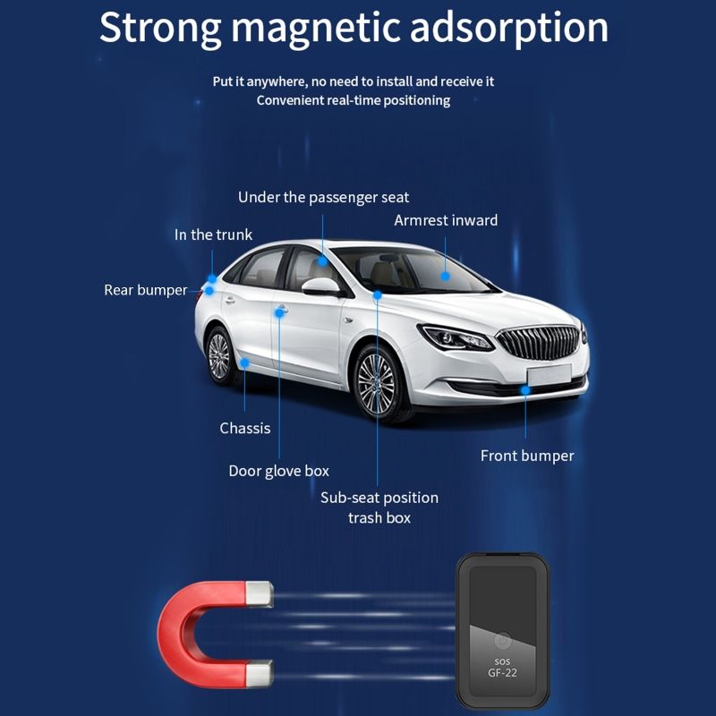 Magnetic GPS With Voice Recorder