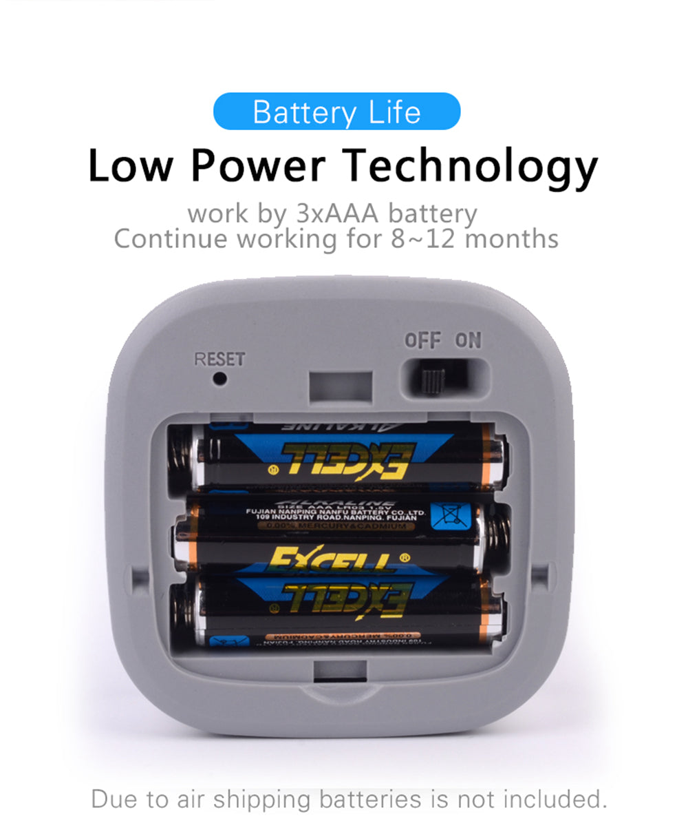 Smart Wifi Motion Sensor Compatible with Alexa – AUSHA