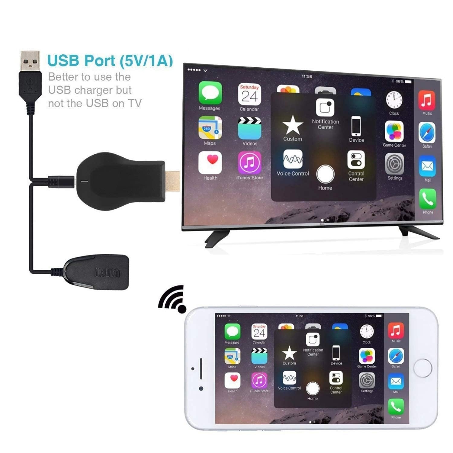 4K Wireless Display HDMI Casting Dongle