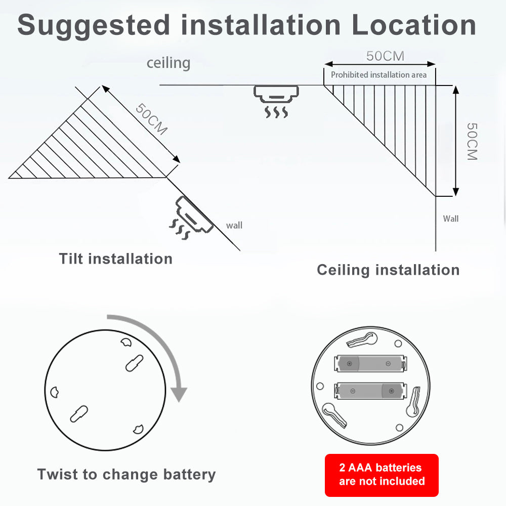 Smart WiFi Smoke Detector